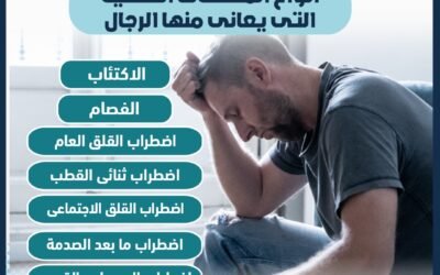 انواع المشكلات النفسية التي يعاني منها الرجال